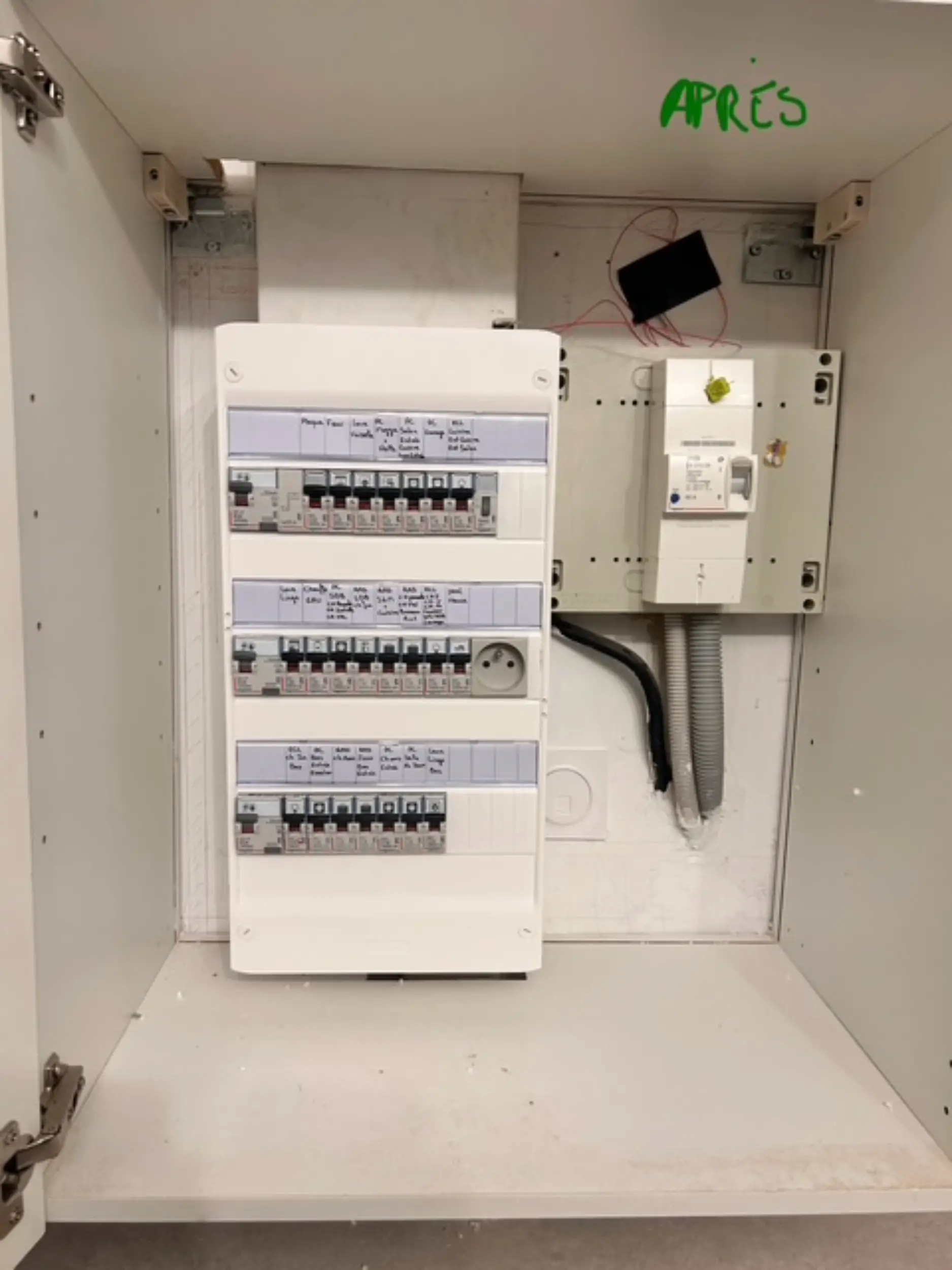 tableau électrique après la prestation de plb btp